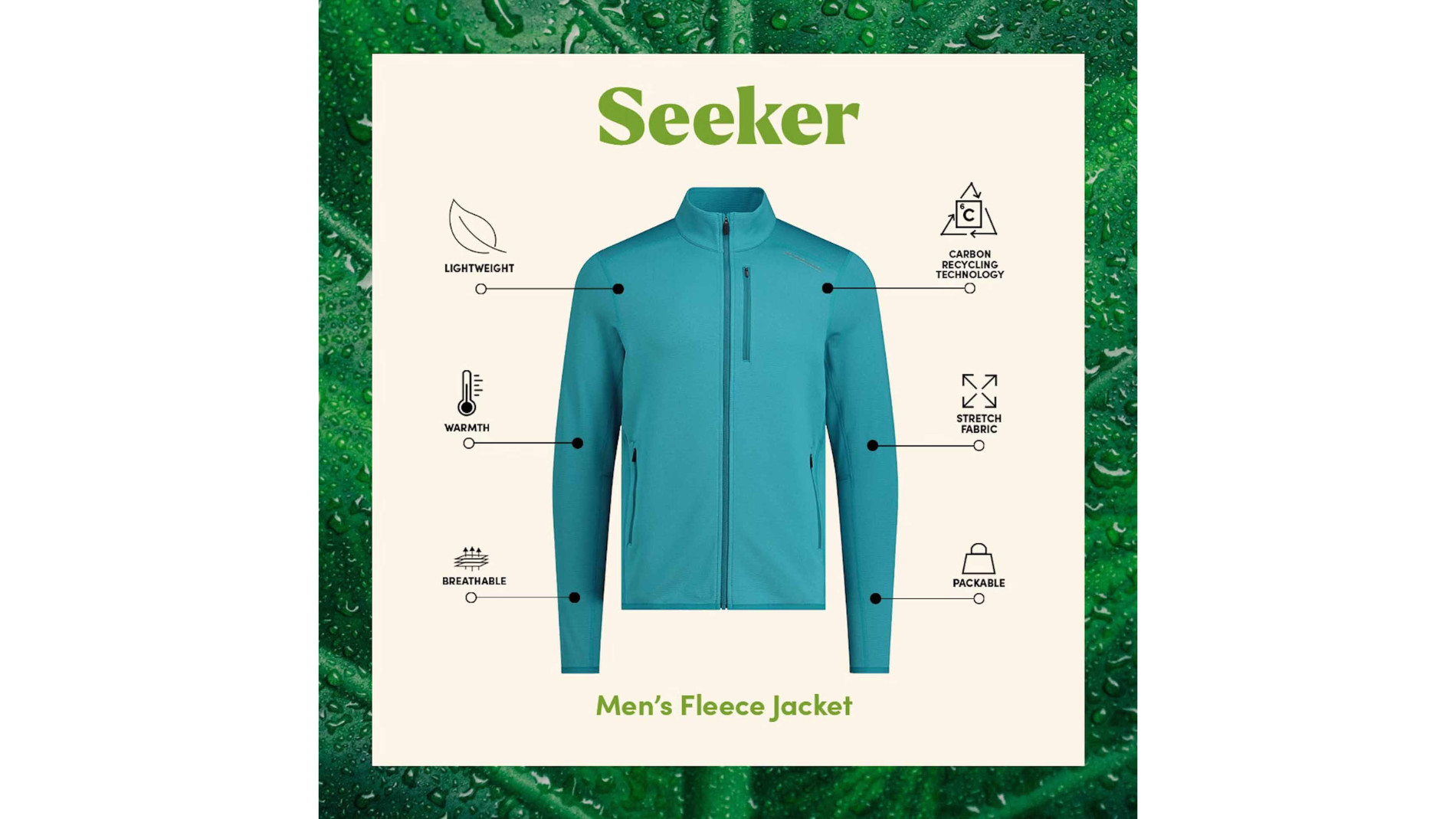 Grafik der „Seeker“-Fleecejacke für Herren mit Icons zu Leichtigkeit, Wärme, Atmungsaktivität, Stretch und Recyclingtechnologie.
