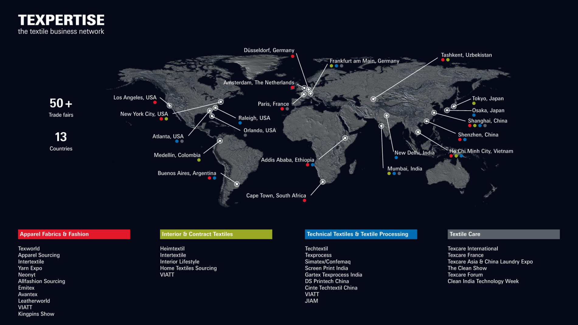 Weltkarte die eine Übersicht aller Locations der unterschiedlichen Textil Messen weltweit aufzeigt